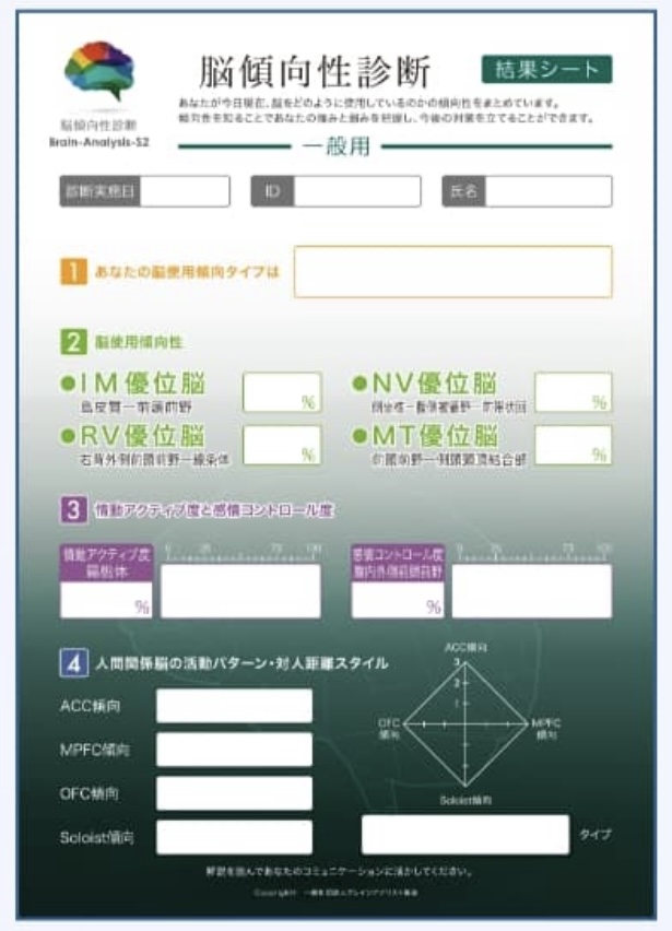 脳傾向性診断